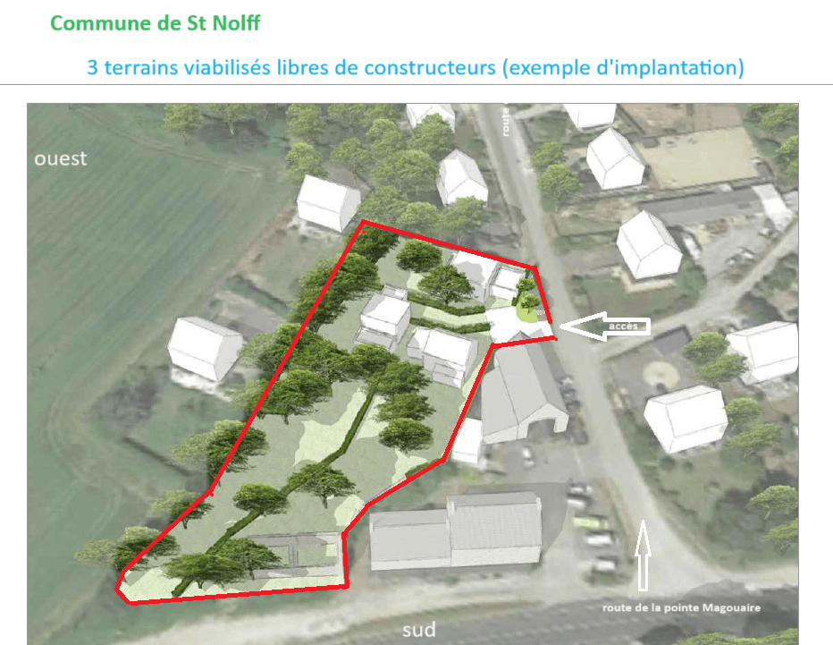 Vue principale du bien immobilier