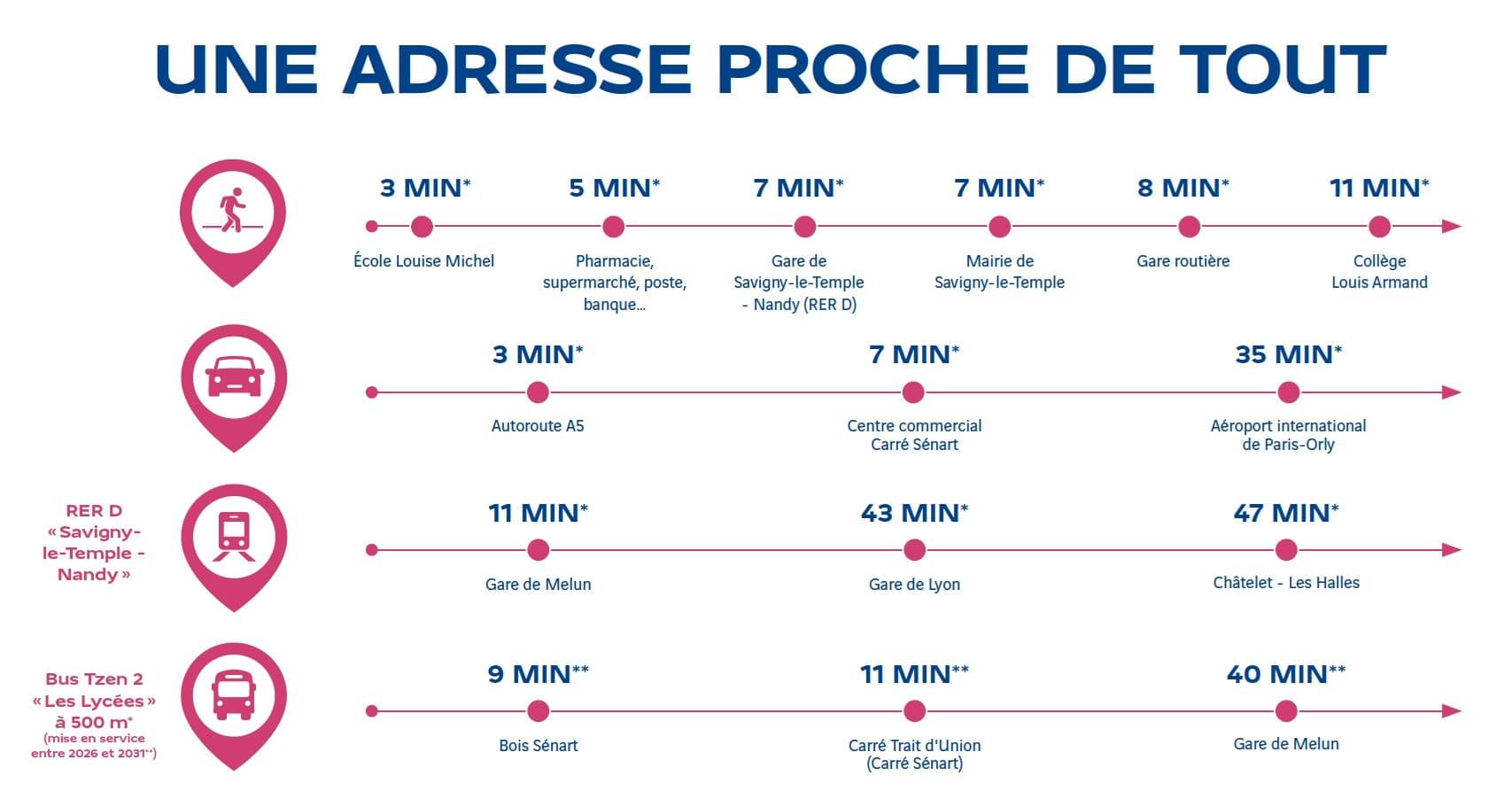 Photo 6 sur 6