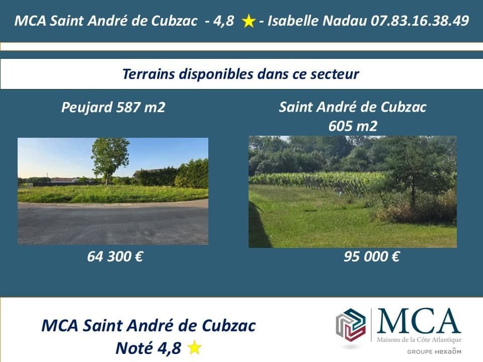 Photo 7 sur 12