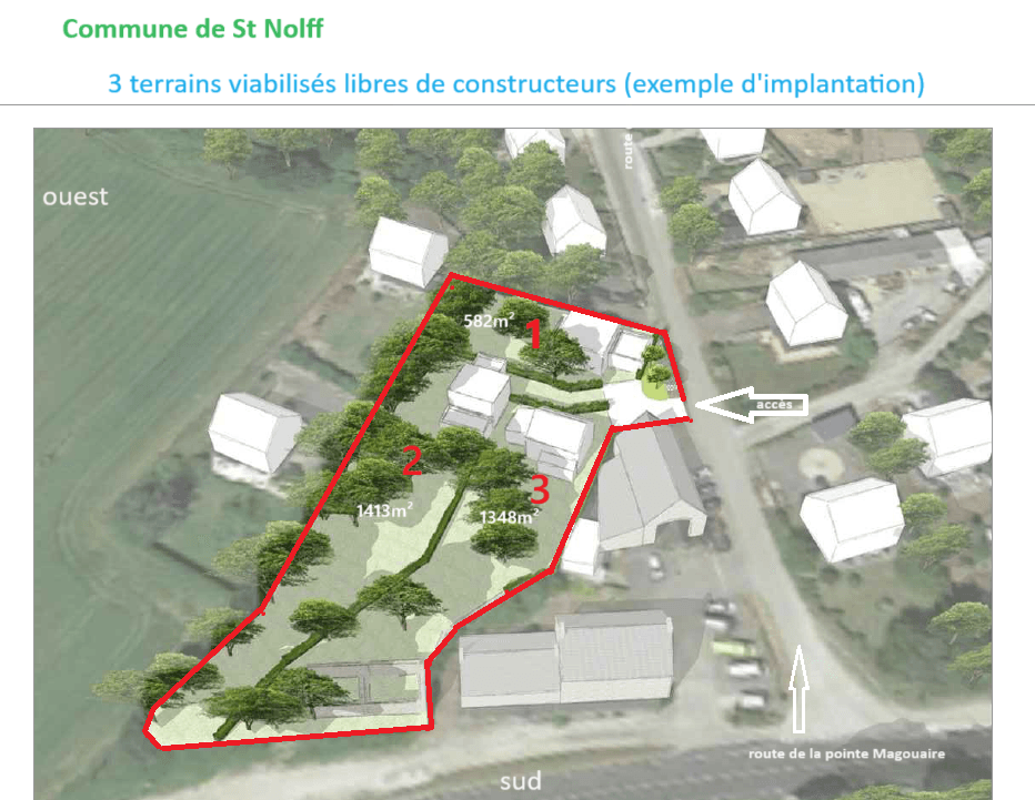 Vue principale du bien immobilier