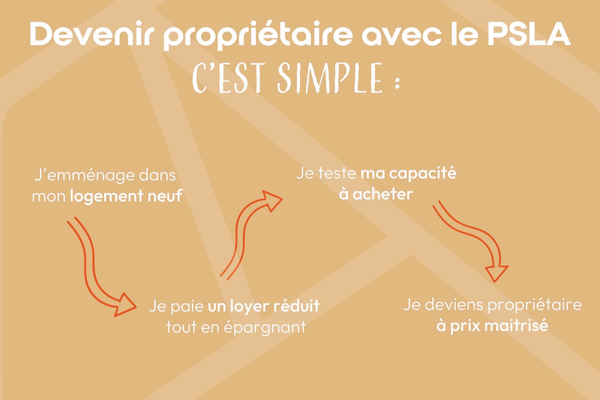 Photo 11 sur 22