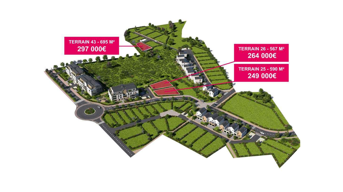 Vue principale du bien immobilier